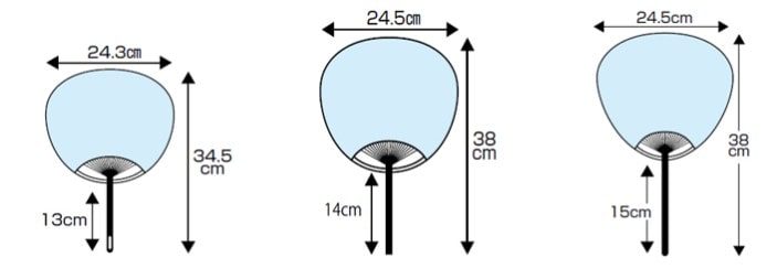 うちわの種類（ポリ/唐月竹/竹）と形状・サイズ