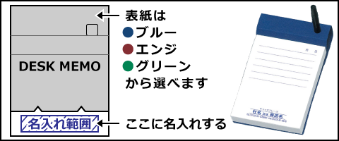 デスクメモ