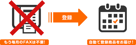 もう毎月のFAXは不要！ 自動で登録商品をお届け！