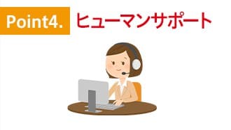 特徴4.ヒューマンサポート